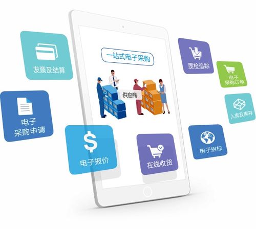 電子采購軟件 賦能供應商實現銷售增長與利潤提升的新引擎