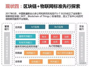 PPT干貨 | 區(qū)塊鏈賦能物聯(lián)網(wǎng) 構(gòu)建可信、高效的應(yīng)用服務(wù)新生態(tài)