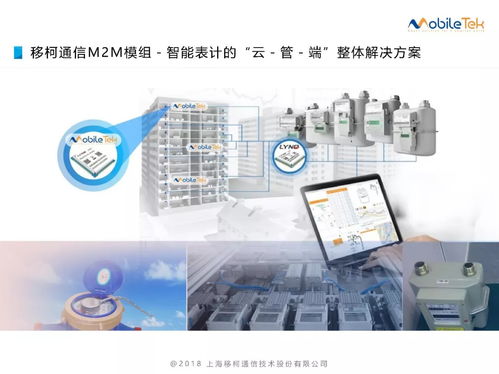 移柯通信 IoT模組——賦能物聯(lián)網(wǎng)應(yīng)用服務(wù)的基礎(chǔ)與橋梁