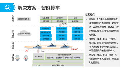 物聯(lián)網(wǎng)行業(yè)應(yīng)用與解決方案 從場(chǎng)景驅(qū)動(dòng)到落地實(shí)踐
